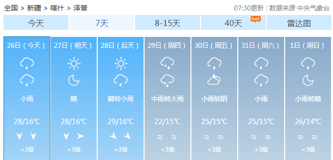 泽普