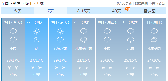 叶城