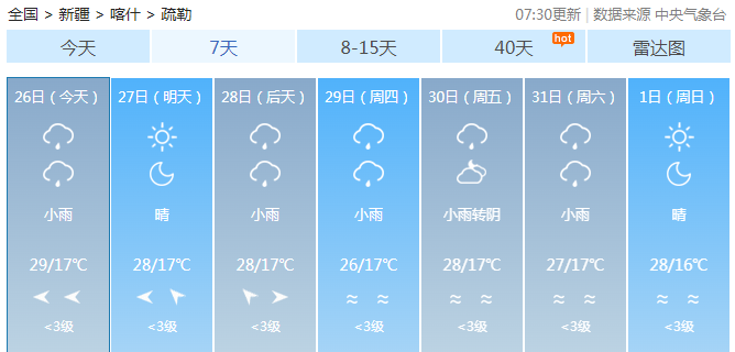 疏勒