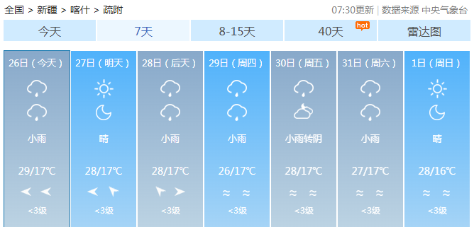 疏附