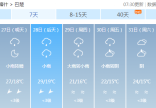 喀什地区红枣主产区天气预报 ()