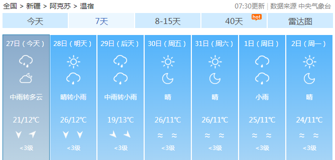 温宿