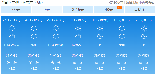 阿克苏