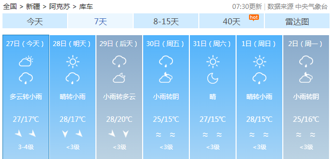 库存