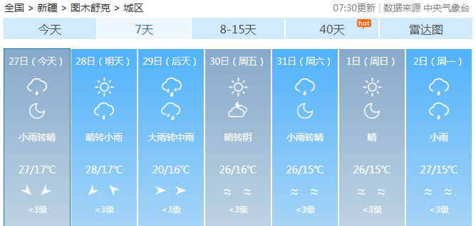 图木舒克