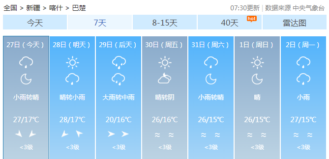 巴楚