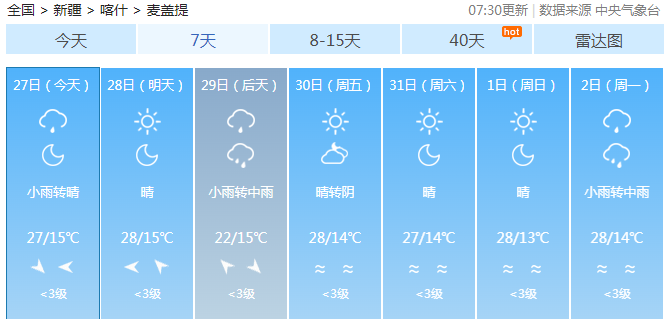 麦盖提