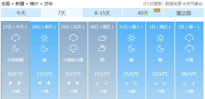 莎车