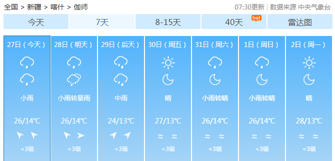 伽师