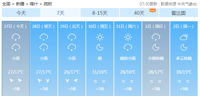 疏附