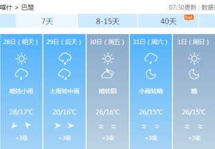 喀什地区红枣主产区天气预报 ()