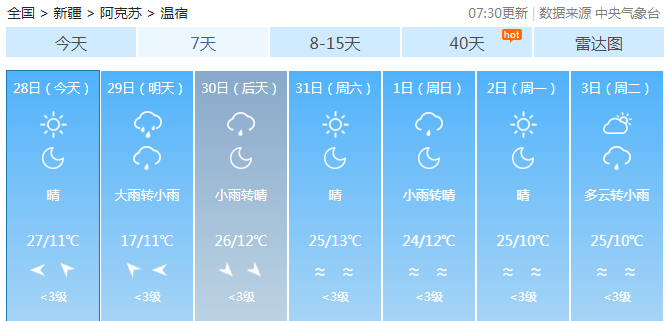 温宿