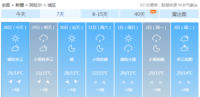阿拉尔
