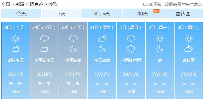 沙雅