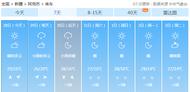 库车