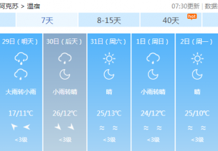 阿克苏地区红枣主产区天气预报 ()