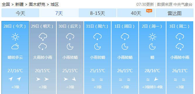 图木舒克
