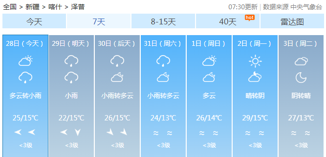 泽普