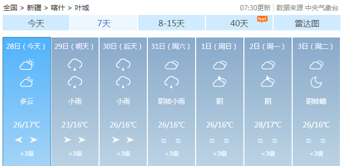 叶城