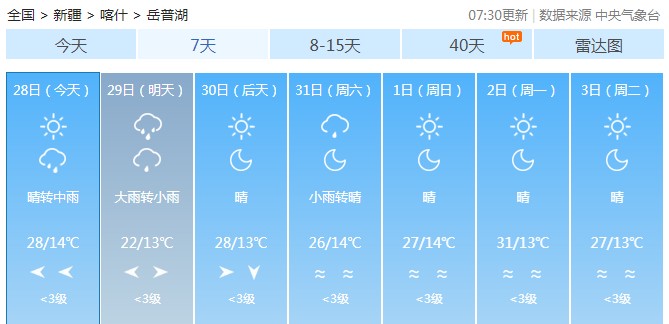 岳普湖
