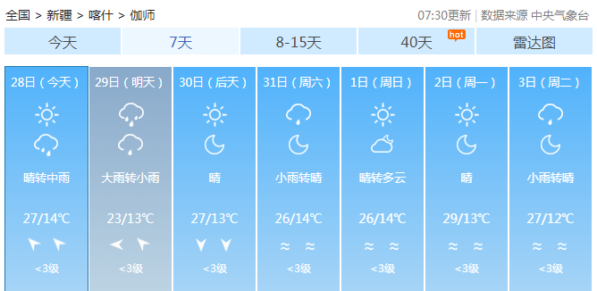 伽师