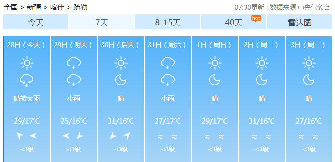 疏勒