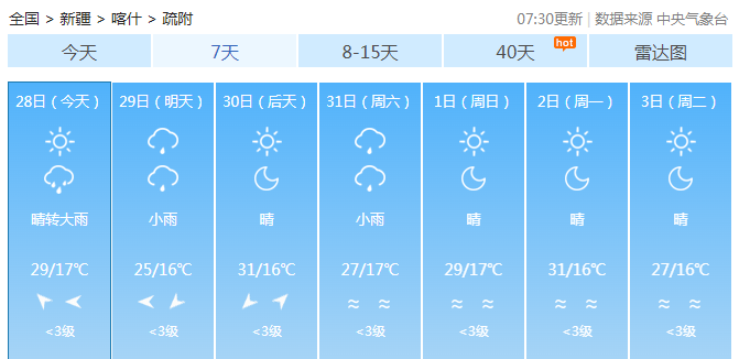 疏附