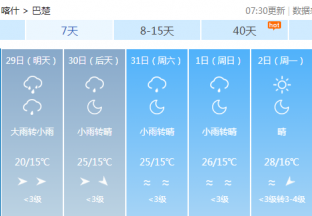 喀什地区红枣主产区天气预报 ()