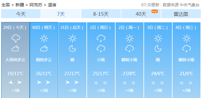 温宿