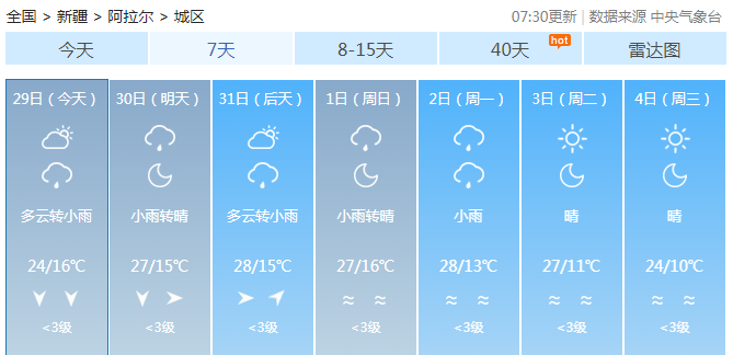 阿拉尔