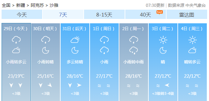 沙雅