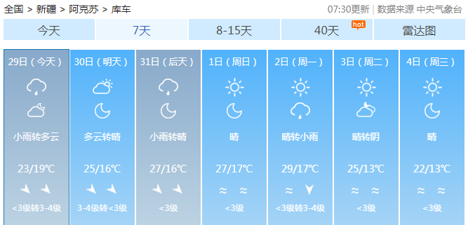 库车