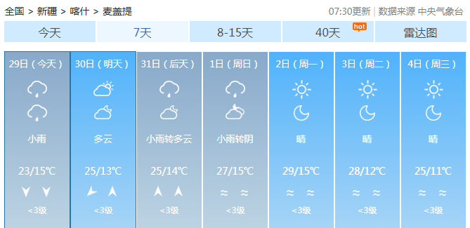 麦盖提