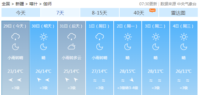 伽师