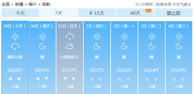 疏勒