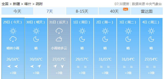 疏附