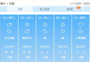 喀什地区红枣主产区天气预报 ()