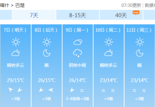 喀什地区红枣主产区天气预报 ()
