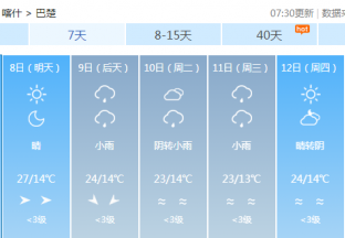 喀什地区红枣主产区天气预报 ()