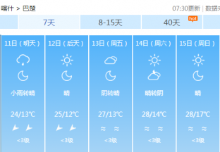 喀什地区红枣主产区天气预报 ()