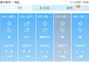图木舒克地区红枣主产区天气预报 ()