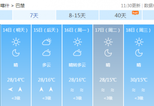 喀什地区红枣主产区天气预报 ()