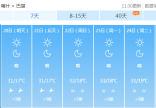 喀什地区红枣主产区天气预报 ()