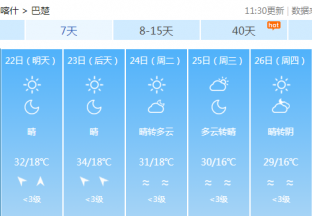 喀什地区红枣主产区天气预报 ()