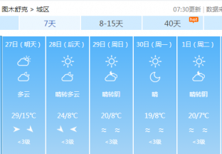 图木舒克地区红枣主产区天气预报 ()
