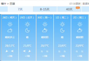 喀什地区红枣主产区天气预报 ()
