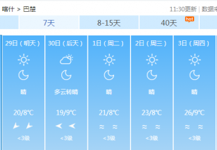 喀什地区红枣主产区天气预报 ()