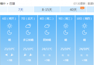喀什地区红枣主产区天气预报 ()
