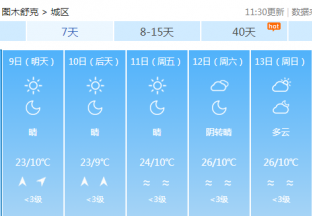 图木舒克地区红枣主产区天气预报 ()