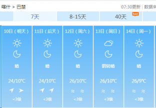 喀什地区红枣主产区天气预报 ()